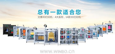 第119屆廣交會 文搏智能攜3D打印技術如約而至，開啟智造新篇章