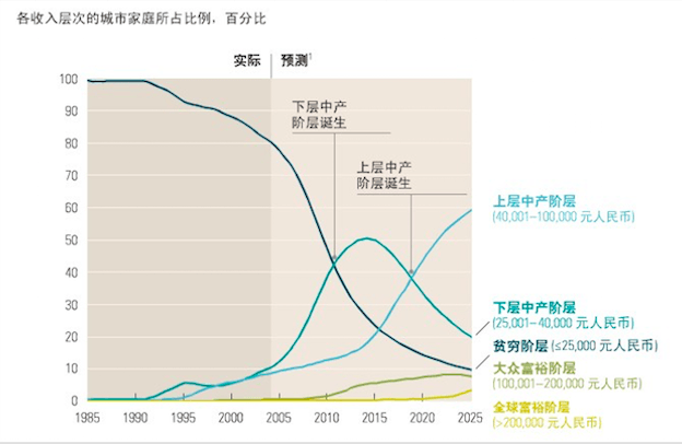 1467076591408718.png image002.png!heading.png